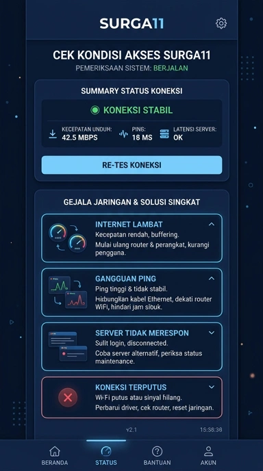 Halaman Link Alternatif Surga11 untuk Pengguna